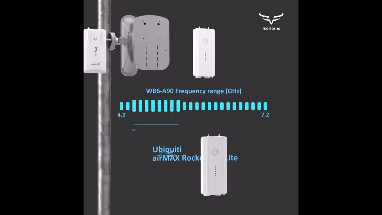wideband