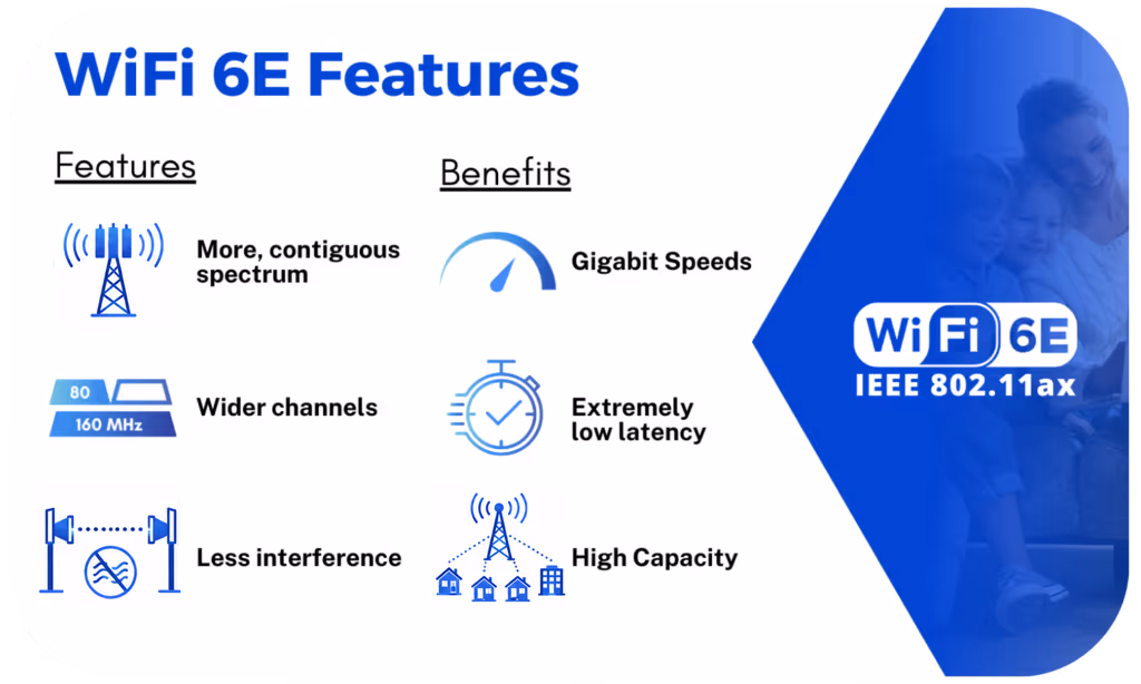 wifi6e image 3