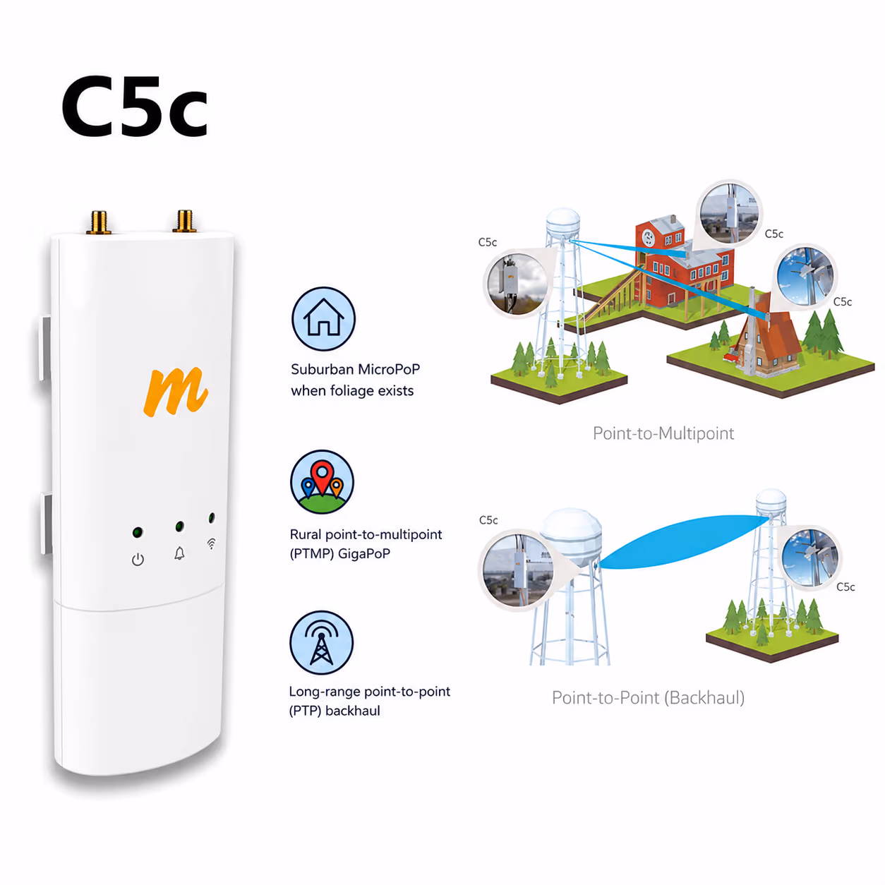 C5c image 1