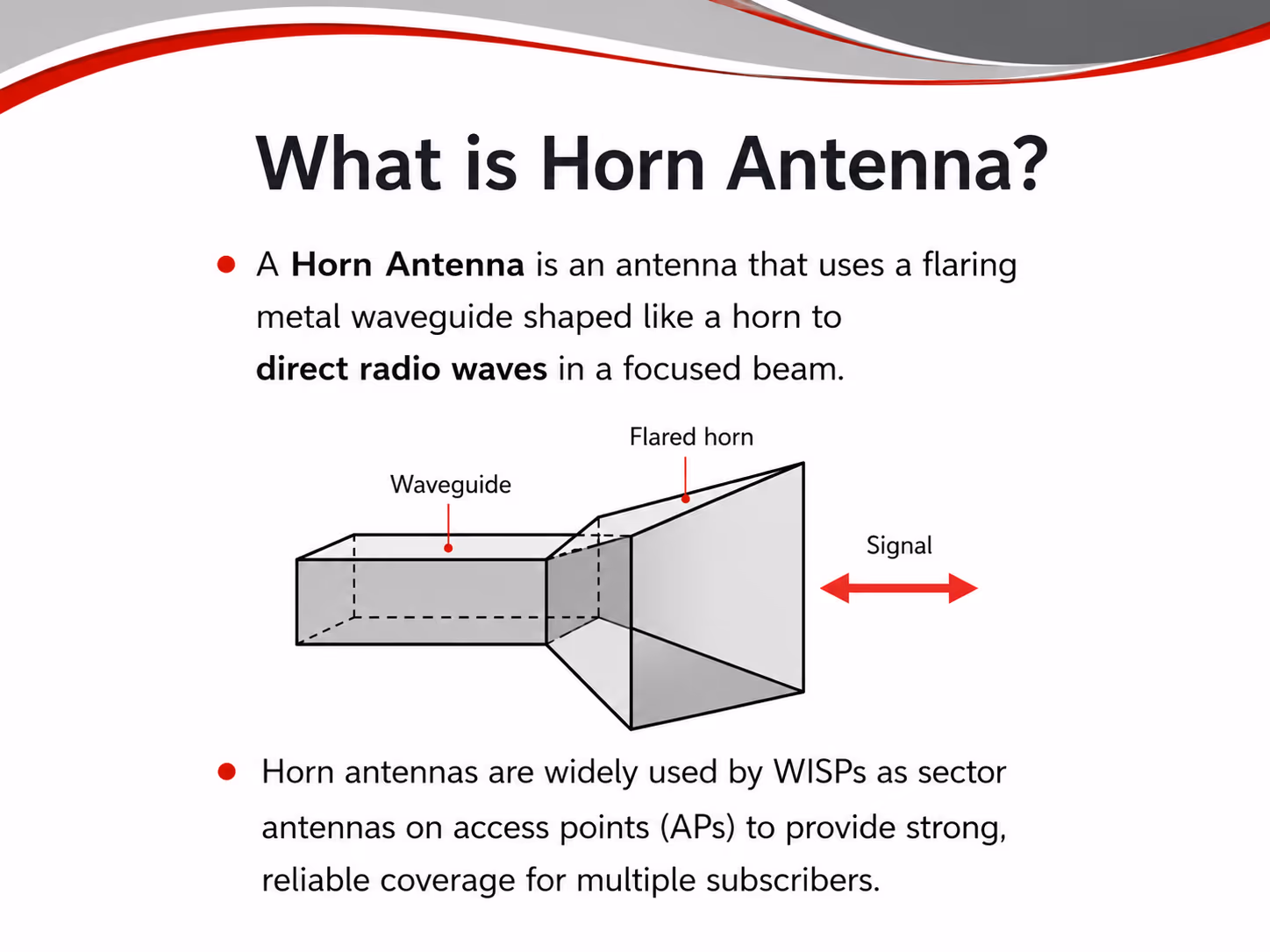 Horn Antenna image 1