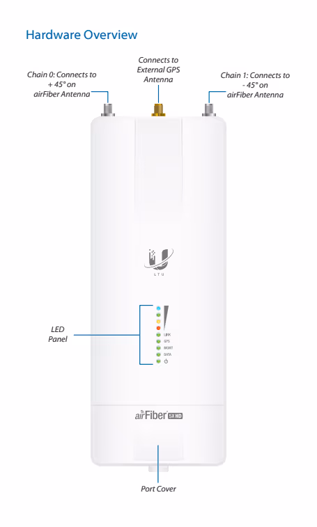 AF5XHD image 3