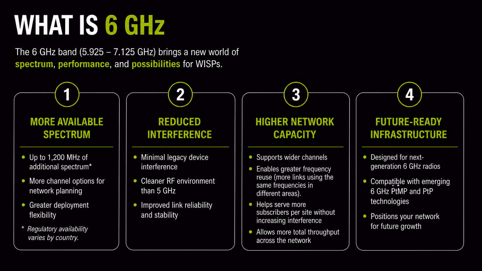 6 GHz image 1