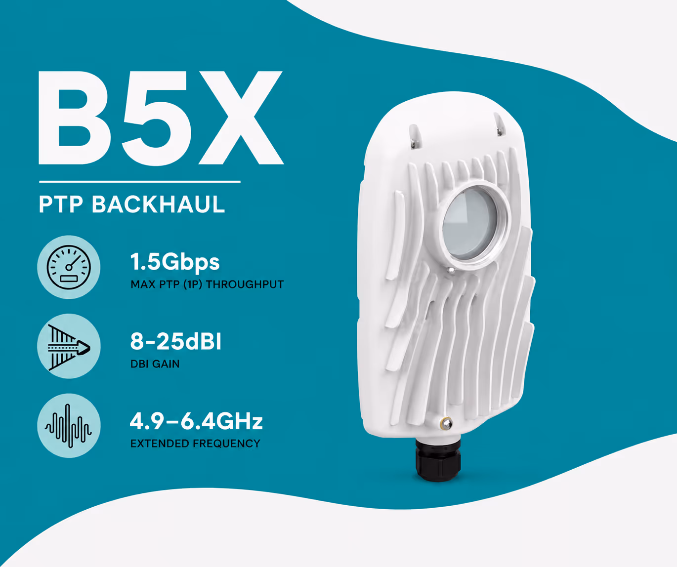 B5x image 3