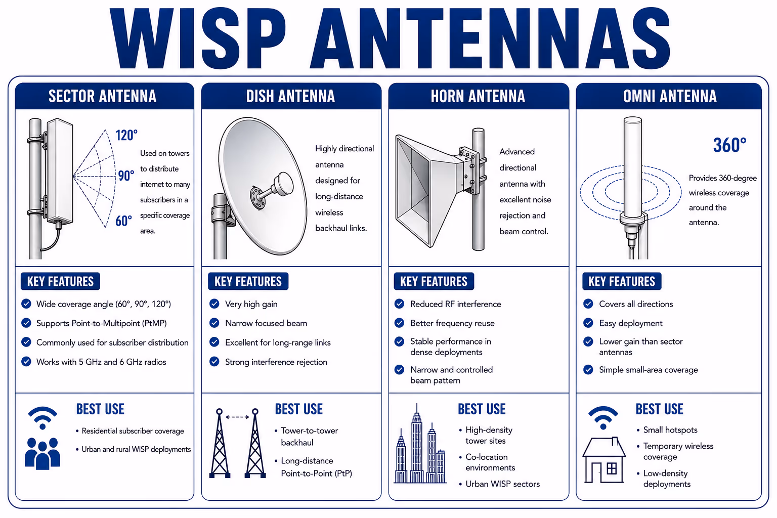 antenna image 1