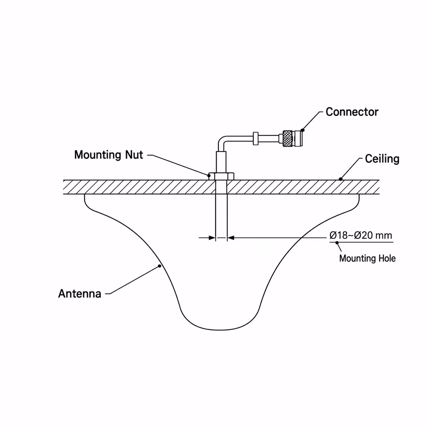 5G SISO Indoor Ceiling Antenna thumbnail 3